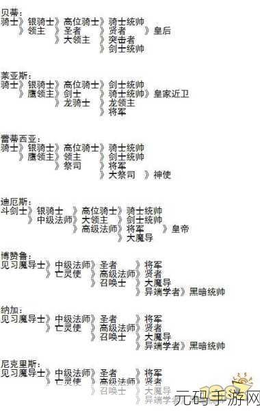 梦幻模拟战,志村新八转职路线深度解析