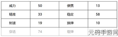 诛仙手游,挥金如土秘籍大揭秘