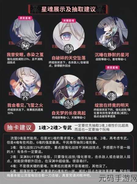 崩坏星穹铁道,三月七套装词条搭配全方位指南