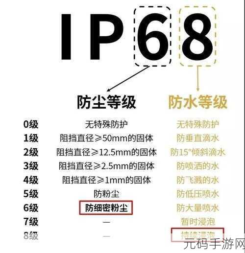 手游神仙道，上香祈福功能开启等级全揭秘