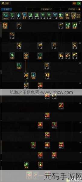 DNF 漫游远古装备升级攻略大揭秘