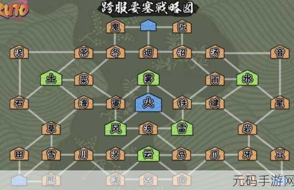 火影忍者手游要塞争夺战全攻略,技巧与策略大揭秘