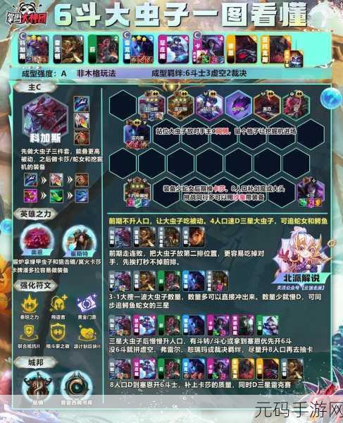 云顶之弈手游,能量虚空大虫子制霸攻略