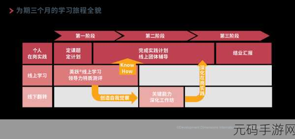 BiuBiu.io风靡全网，敏捷挑战，休闲新宠等你来战！