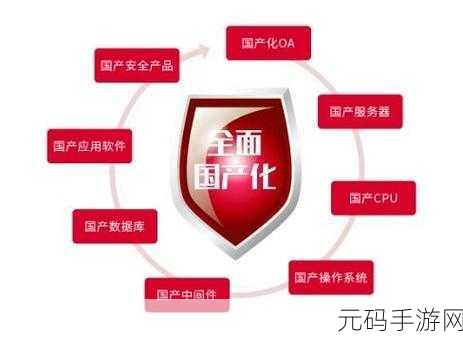 国产精品卡一:1. 新时代国产精品卡的全面解析与应用