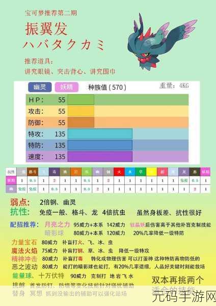 口袋妖怪复刻,梦妖实力全解析,技能属性大揭秘