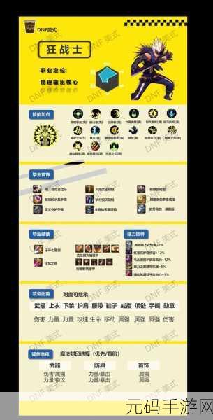 DNF2023 手游幻神职业大揭秘，谁能称雄？
