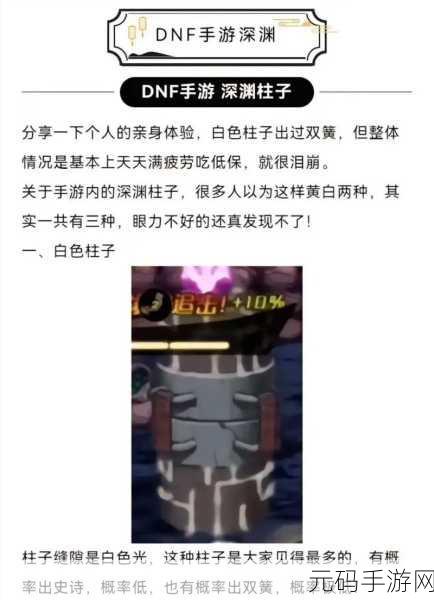 DNF 手游,解锁深渊派对的必备指南