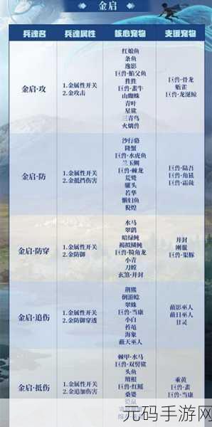 妄想山海,千年魂万年魂速刷秘籍大公开
