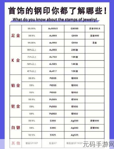 成人au999.9:1. 探索成人AU999.9的奢华与价值