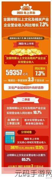 嫩草文化传媒有限公司的成立时间:1. 嫩草文化传媒有限公司成立背景与发展历程
