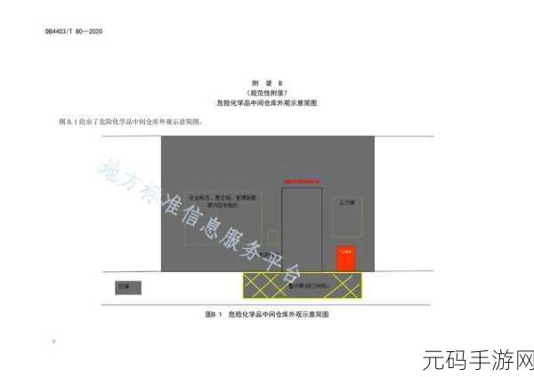 麻豆精产国品一二三产区风险：1. ＂探索麻豆精产国品一二三产业区的风险管理策略