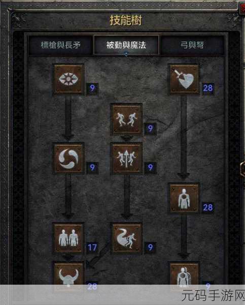 暗黑2符文之语亚马逊弓:1. 亚马逊弓法:掌控元素的猎手之道