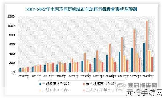 一线产区和二线产区的知名品牌是什么：一线与二线产区知名品牌分析：市场趋势与发展机遇