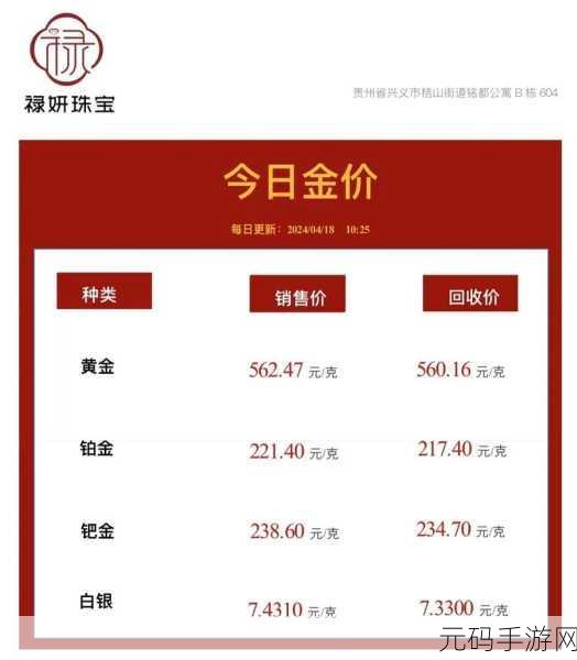 黄金网站app观看：1. 《黄金网站APP：实时追踪全球金价走势