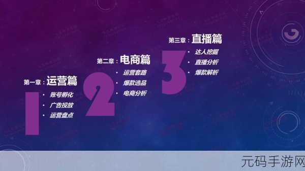 火猿短视频app免费下载最新版本优势:1. "火猿短视频:轻松打造你的创作空间