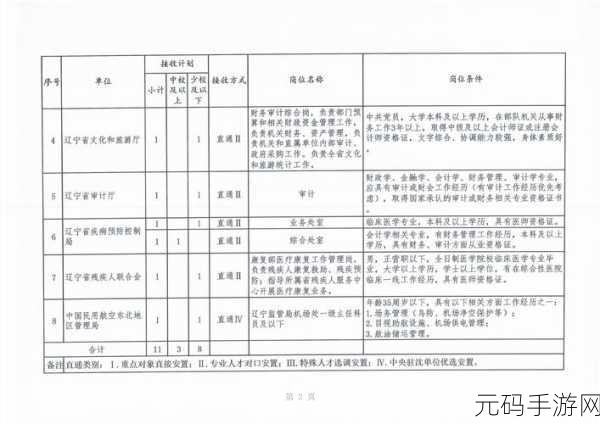 2024年最新部队召回退伍军人公告:1. 2024年新政策:退伍军人召回计划全面启动