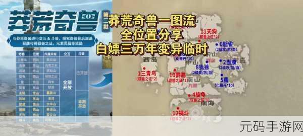 妄想山海斗兽宠物强度排名:以下是一些以“妄想山海斗兽宠物强度排名”为主题的新