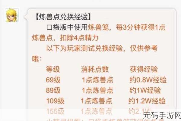 梦幻神速点满加多少钱：1. 梦幻神速点满后，收益翻倍的秘密揭秘