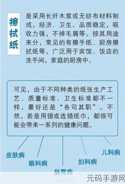 18纸巾己准备好:1. 纸巾的多种用途与创意应用方法