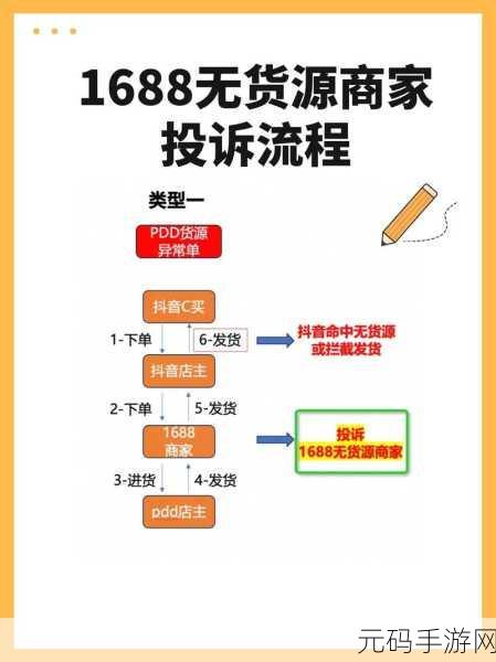 成品网站货源1688破解版:1. 破解1688,轻松获取优质成品货源指南