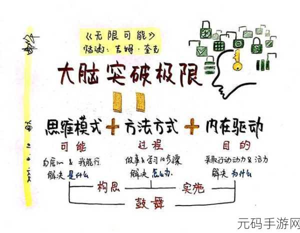 Line Connector,简约益智新风尚,挑战你的思维极限!