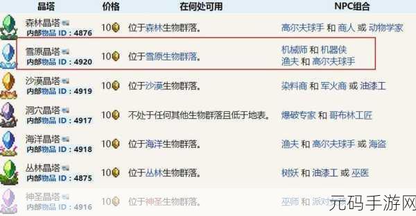 泰拉瑞亚海洋晶塔npc分配:1. "探索海洋晶塔:新NPC与神秘任务揭秘