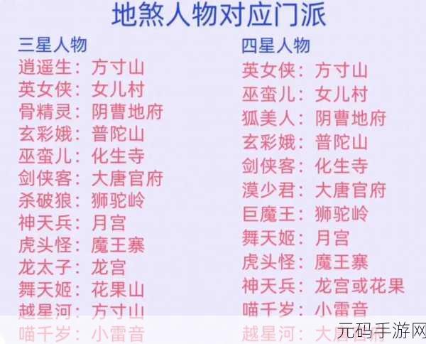 梦幻西游手游门派法宝选择全攻略
