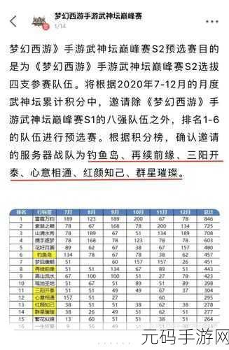 梦幻西游手游武神坛巅峰一速搭配秘籍大公开