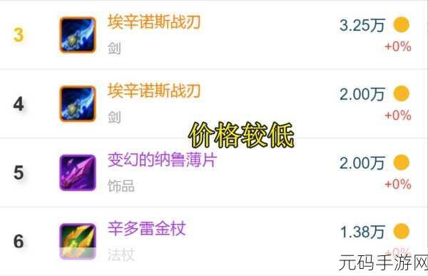 WLK战士PVP武器附魔:1. 《WLK战士PVP武器附魔全解析与实用技巧
