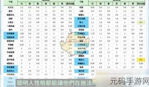 fc勇者斗恶龙3提升等级代码:勇者斗恶龙3:提升等级的秘籍与技巧探索