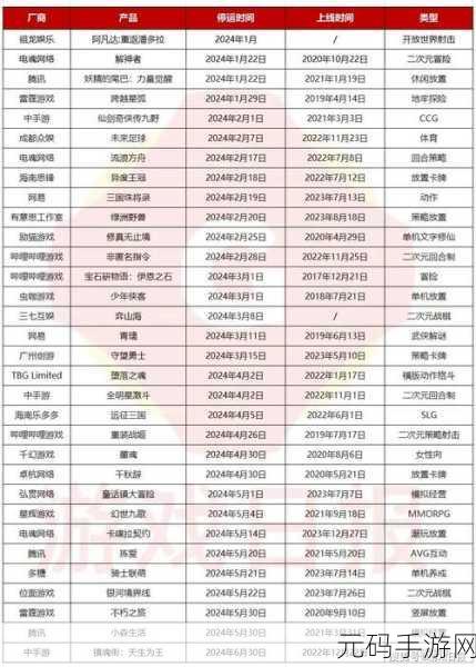 2023年b站黄页推厂404:1. 《2023年B站黄页:探秘最新热门厂牌与创作者