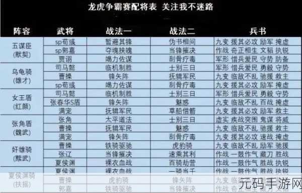 三国志战略版三赛季t0排行榜:三国志战略版:三赛季T0排行榜英雄全解析与阵容搭配