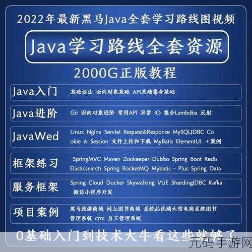 java video audio encode:1. 使用Java实现视频音频编码的最佳实践
