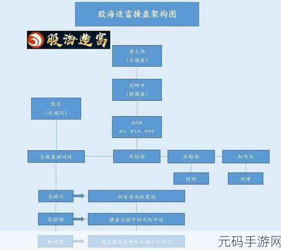 欧洲码一码二码三区:好的,以下是一些基于欧洲码的扩展标题建议: