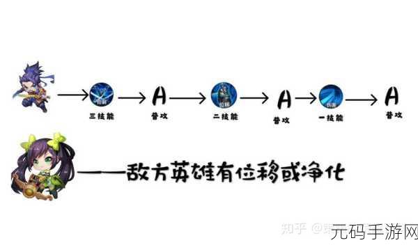 王者荣耀,精准掌控按键位置 提升操作手感秘籍