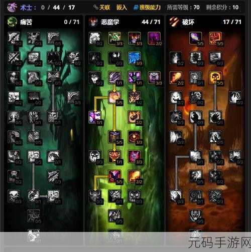 wlk怀旧服惩戒骑天赋雕文:怀旧服惩戒骑天赋与雕文搭配攻略解析