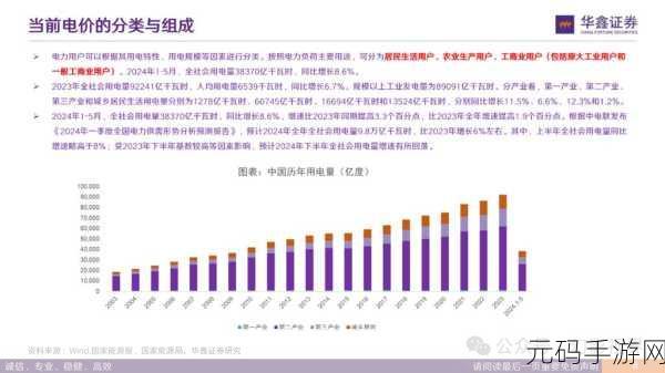 韩国三色电费2024免费看：1. 2024年韩国三色电费改革全解析