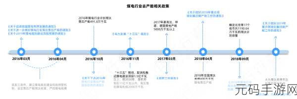 韩国三色电费2024免费看：1. 2024年韩国三色电费改革全解析