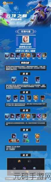 云顶之弈 S4 大羁绊阵容深度探秘,最强阵容全解析