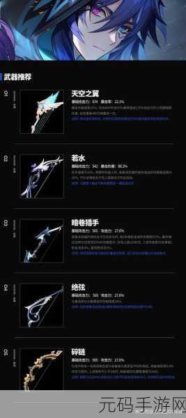 原神欧洛伦圣遗物搭配秘籍,打造最强角色
