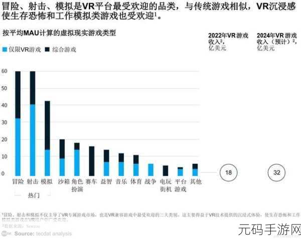 昆仑芯3在游戏领域的应用展望:昆仑芯3助力游戏行业创新与发展新机遇