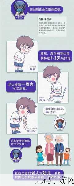 一小孩半夜吃坤风险：1. ＂半夜吃坤：儿童健康隐患大揭秘