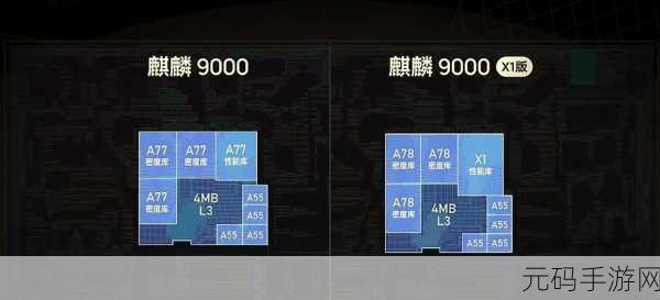麒麟9000e和麒麟9000s处理器哪个好：1. 麒麟9000e与麒麟9000s处理器性能对比分析