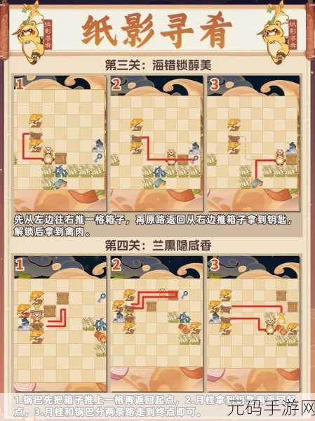 原神禽肉购买全攻略,解锁美食材料的秘密通道
