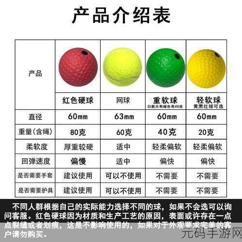 挑战100球风靡指尖，敏捷点击，你的反应力大考验现已开启下载！