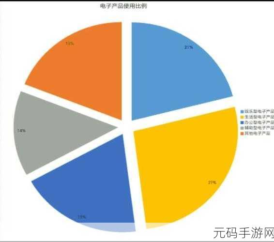 十大污染软件下载：1. 十大污染软件解析：揭示隐秘的环境危机