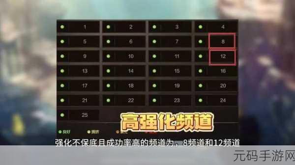 DNF 手游出货音效背后的惊喜密码