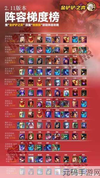 金铲铲之战 S6 赛季,机关枪阵容的致胜秘诀