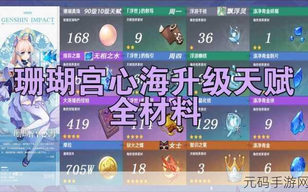 原神珊瑚宫心海精通感电配装主词条全解析